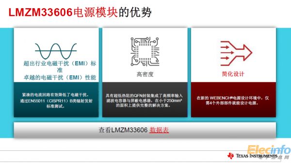 TI全新電源產品樹立更小尺寸、更高功率新標準