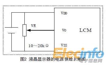 單片機2