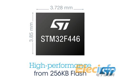 ST新聞稿1月5日 圖片1——意法半導(dǎo)體(ST)拓展高性能STM32微控制器產(chǎn)品系列，推出新系列小存儲容量產(chǎn)品